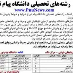 لیست رشته های غیر حضوری دانشگاه پیام نور ۱۴۰۴